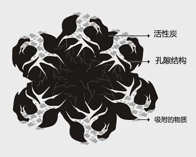 ����̿���Ժ�Č��H����